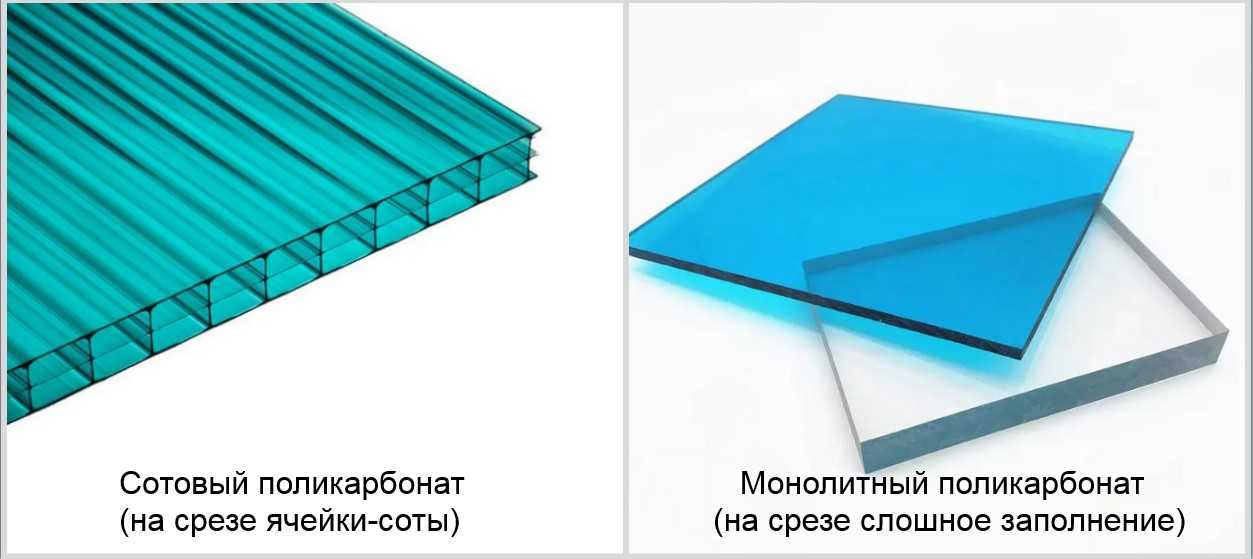 Чем отличается поликарбонат от поликарбонат премиум - фото