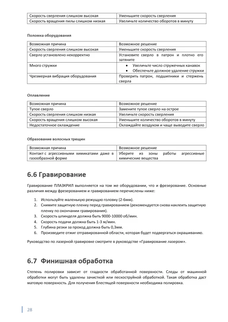 plazkril_rukovodstvo_28