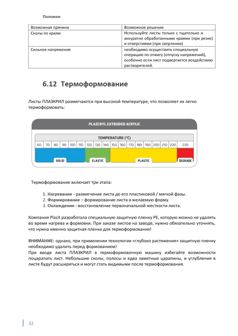 plazkril_rukovodstvo_32