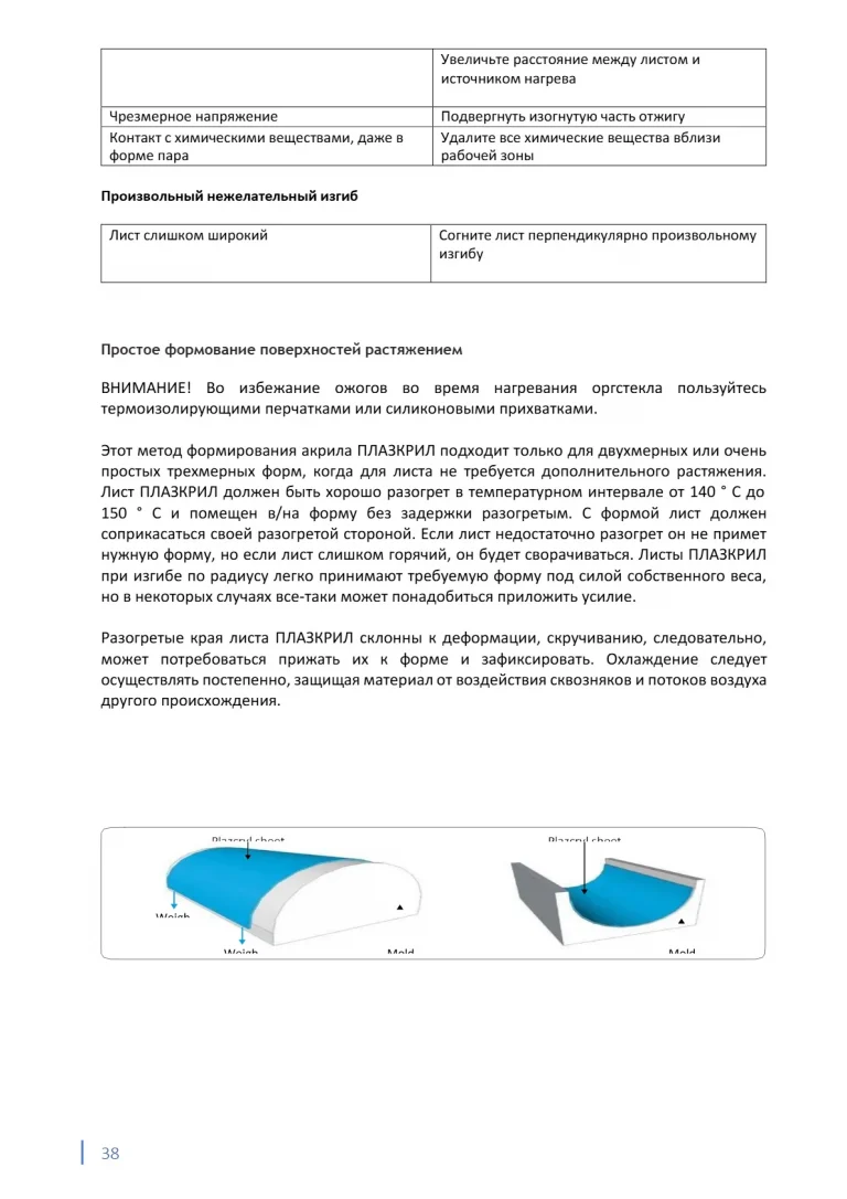 plazkril_rukovodstvo_38