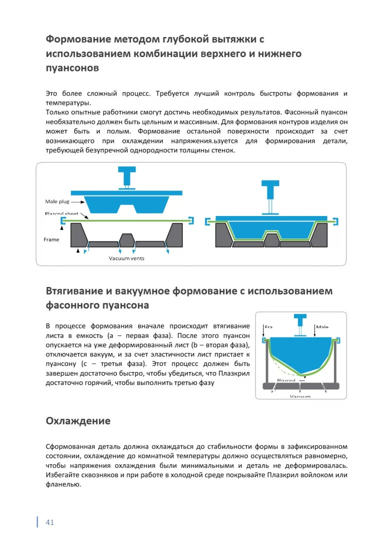 plazkril_rukovodstvo_41