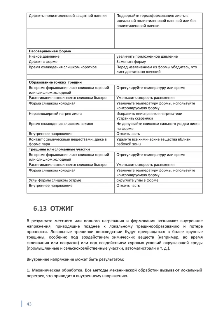 plazkril_rukovodstvo_43