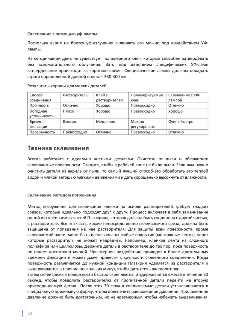 plazkril_rukovodstvo_51