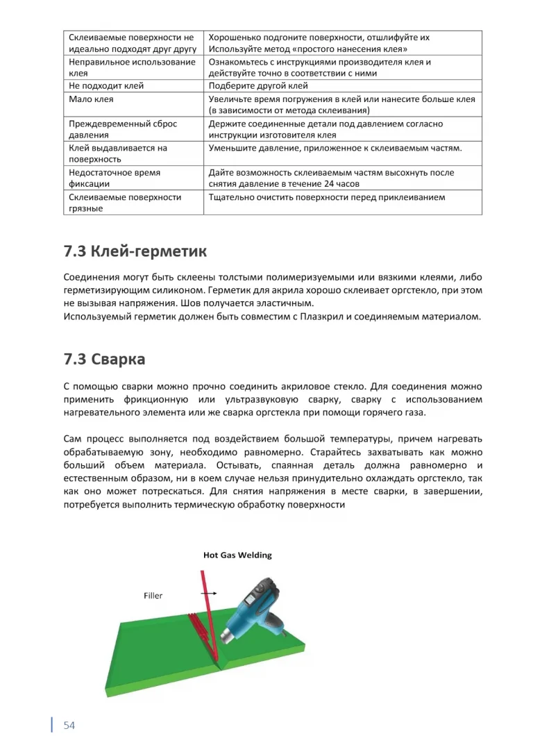 plazkril_rukovodstvo_54
