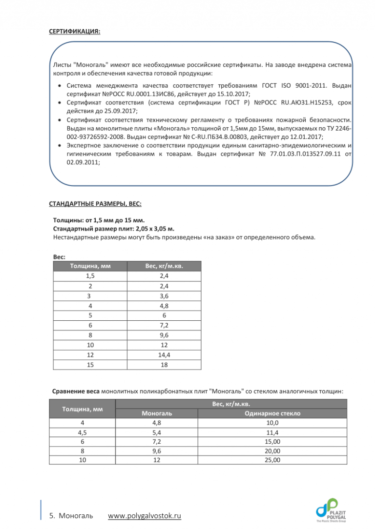 моно 5-05
