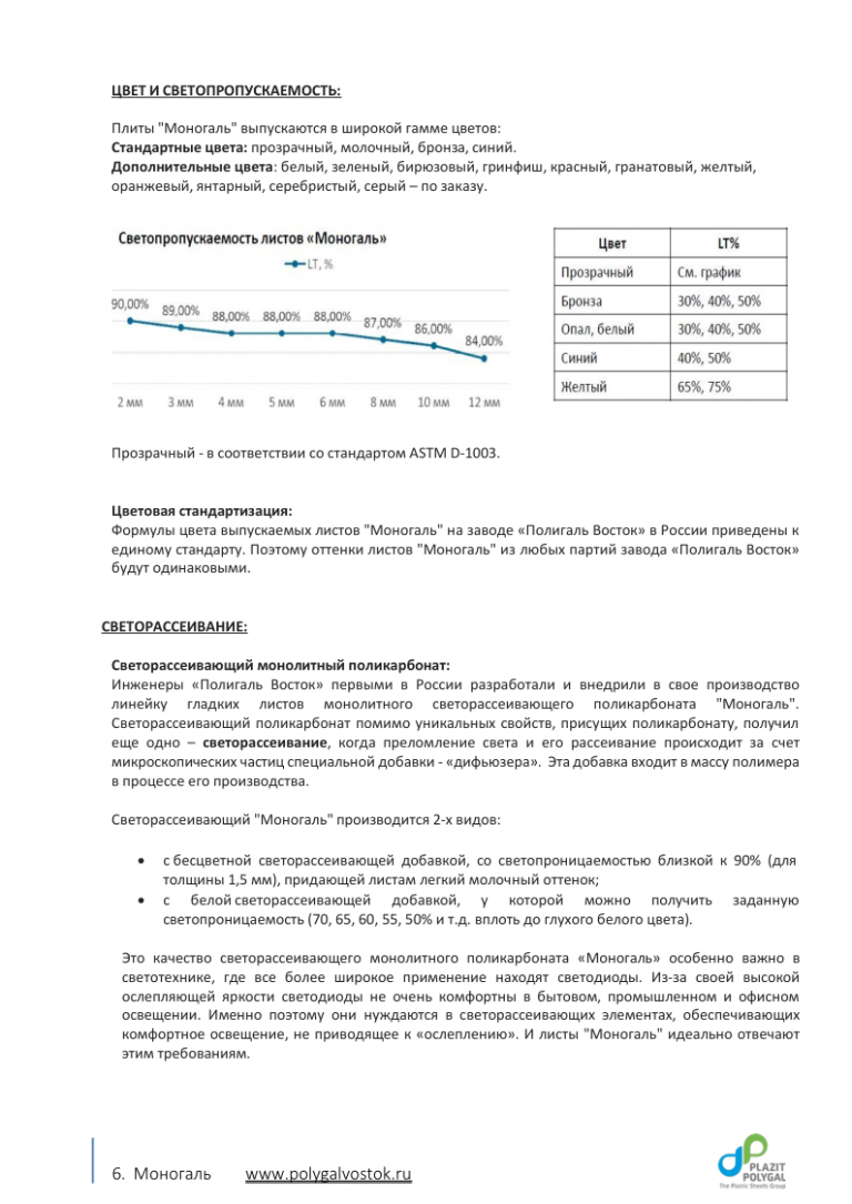 моно 5-06