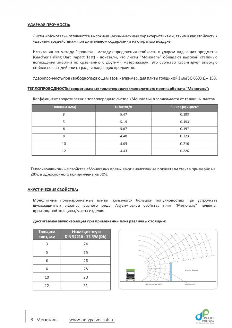 моно 5-08