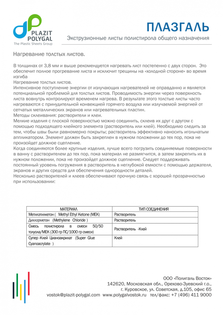 полистирол 1-5