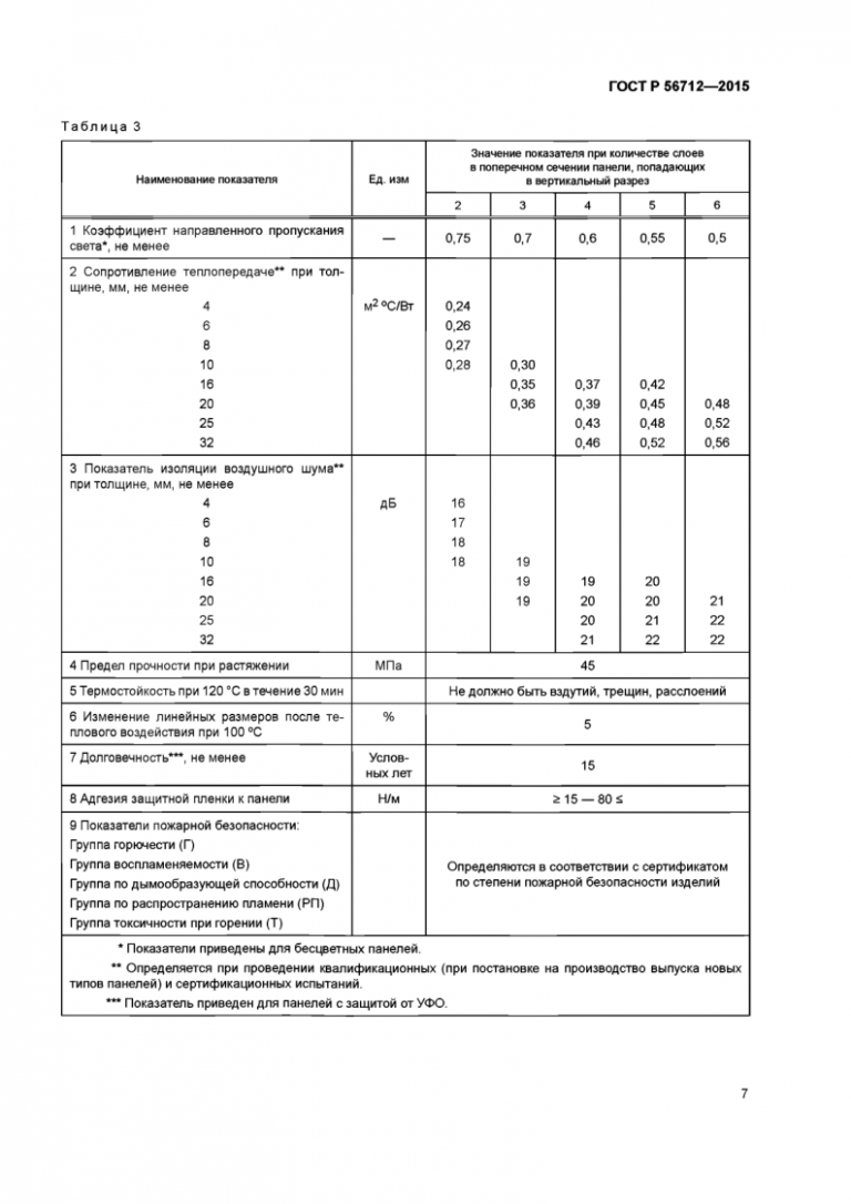сотовый 4-10